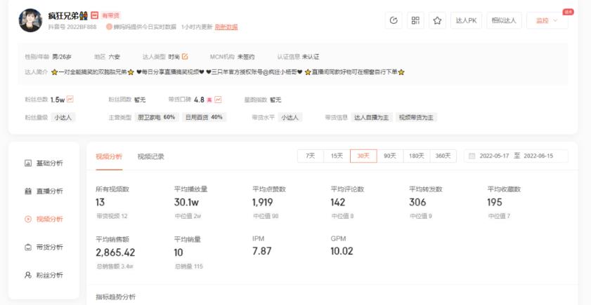 图片[4]-拆解录屏带货直播间做短视频带货项目-云创网