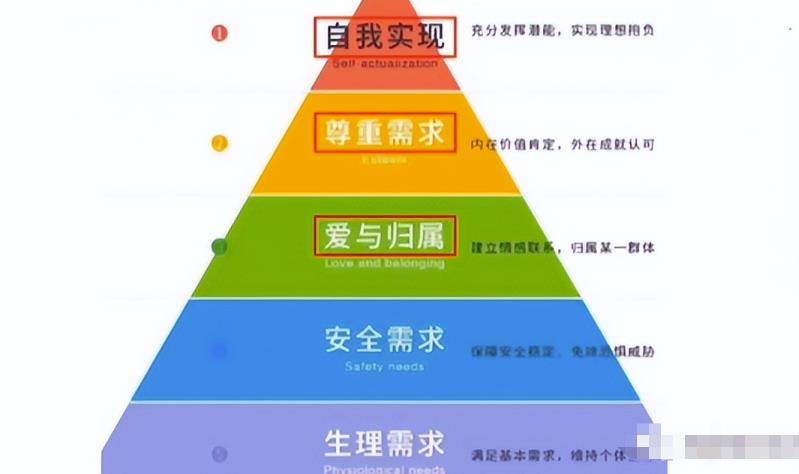 图片[2]-音乐治疗主播项目变现思维，适合小白操作-云创网