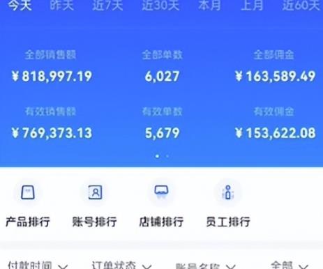 图片[4]-无脑暴力玩法，抖音IP切片项目，只要肯干，日入500＋（附授权地址）-云创网