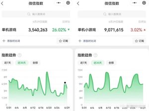 单机小游戏合集项目,新手小白也能轻松上手,月入8000+-云创网