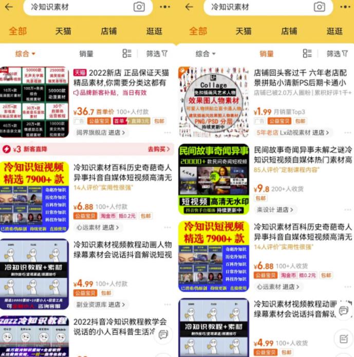 图片[2]-冷门短视频变现玩法思路：新手零门槛赚钱，冷知识无脑照搬变现项目-云创网