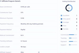 国外网赚项目：1个月花8小时，一年赚5000美金-云创网