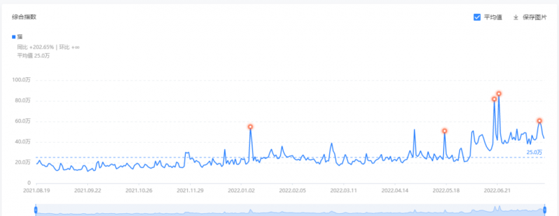 b5eda0a74558a342cf659187f06f746f-186