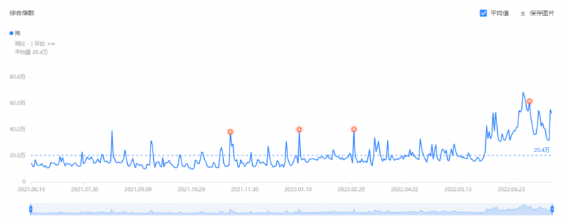 b5eda0a74558a342cf659187f06f746f-187