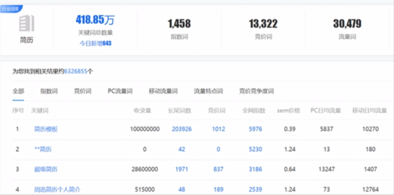 b5eda0a74558a342cf659187f06f746f-227