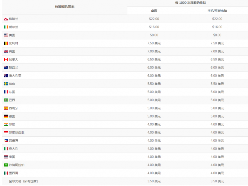 b5eda0a74558a342cf659187f06f746f-103