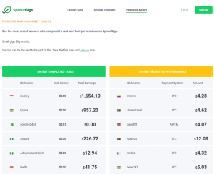 自由职业者国外任务平台操作详解,任务多赏金高,每天多赚美金100+!-云创网