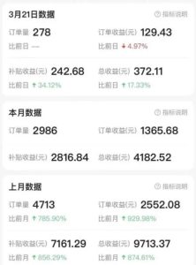 简单粘贴复制,月入5000-云创网