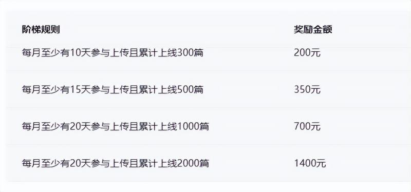 b5eda0a74558a342cf659187f06f746f-1