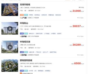 房地产公众号运营思路，变现+快速积累粉丝，玩法无私分享给你！-云创网