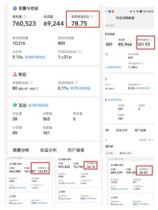 今日头条写作怎么赚钱快,今日头条写作怎么赚钱快一点?-云创网