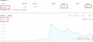 ChatGpt副业玩法拆解,普通人如何布局风口变现,思路分享给你-云创网