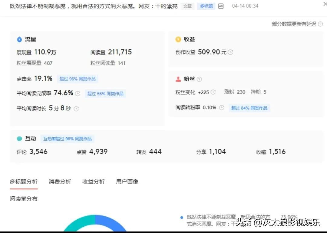 5e72ad9303384cb7b0710f8c398f86adnoop.image_ 5e72ad9303384cb7b0710f8c398f86adnoop.image_
