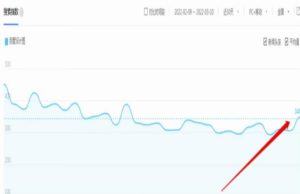 别墅图纸项目变现思路,后期无脑搬砖完全躺赚,玩法无私分享给你-云创网