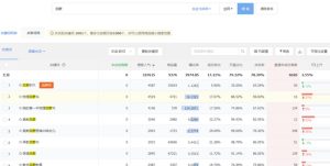 小红书挖掘虚拟赛道的思路玩法分享，附带案例解说，非常适合新手学习！-云创网