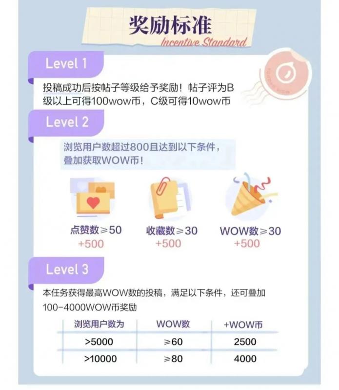 b5eda0a74558a342cf659187f06f746f-4