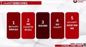 ChatGPT+小红书爆文,1天量产100篇笔记-云创网