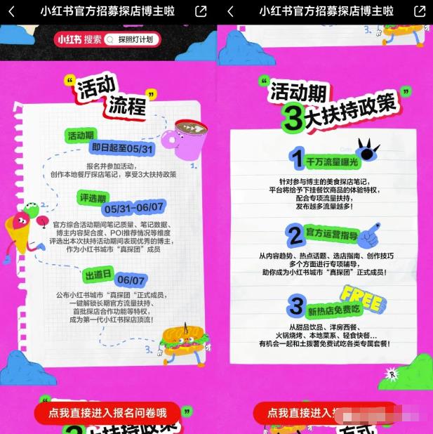 小红书探照灯计划，普通人轻松变现，玩法无私分享给你-云创网