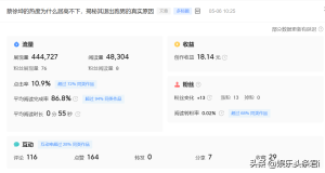 头条爆款标准是什么?掌握了这个秘诀,我写出了十几篇爆款!-云创网