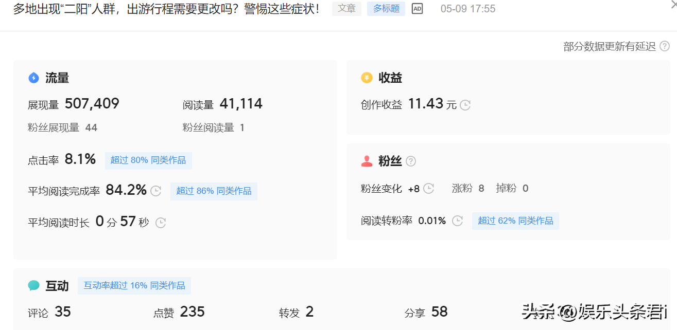 f809e6bab7a047bea32d9762a0a63e9enoop.image_ f809e6bab7a047bea32d9762a0a63e9enoop.image_