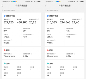 微头条利用AI快速生产出原创文章，10分钟轻松获取三种收益-云创网