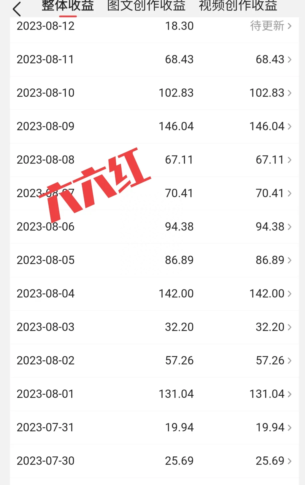 ffd9f1c28e72403eb9885c8344d2c6ddtplv-tt-origin-asy15aS05p2hQOWFreWFree6onY.image_ ffd9f1c28e72403eb9885c8344d2c6ddtplv-tt-origin-asy15aS05p2hQOWFreWFree6onY.image_