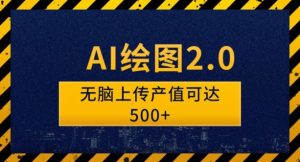 AI绘图2.0无脑操作单作品变现超500怎么做到的?-云创网