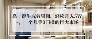 靠一键生成效果图,轻松月入5W+,一个几乎0门槛的巨大市场-云创网
