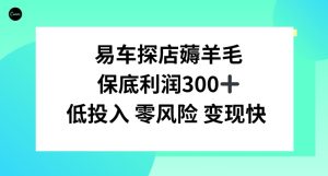 易车APP首页十亿补贴活动,选择到店补贴,保底利润300+-云创网